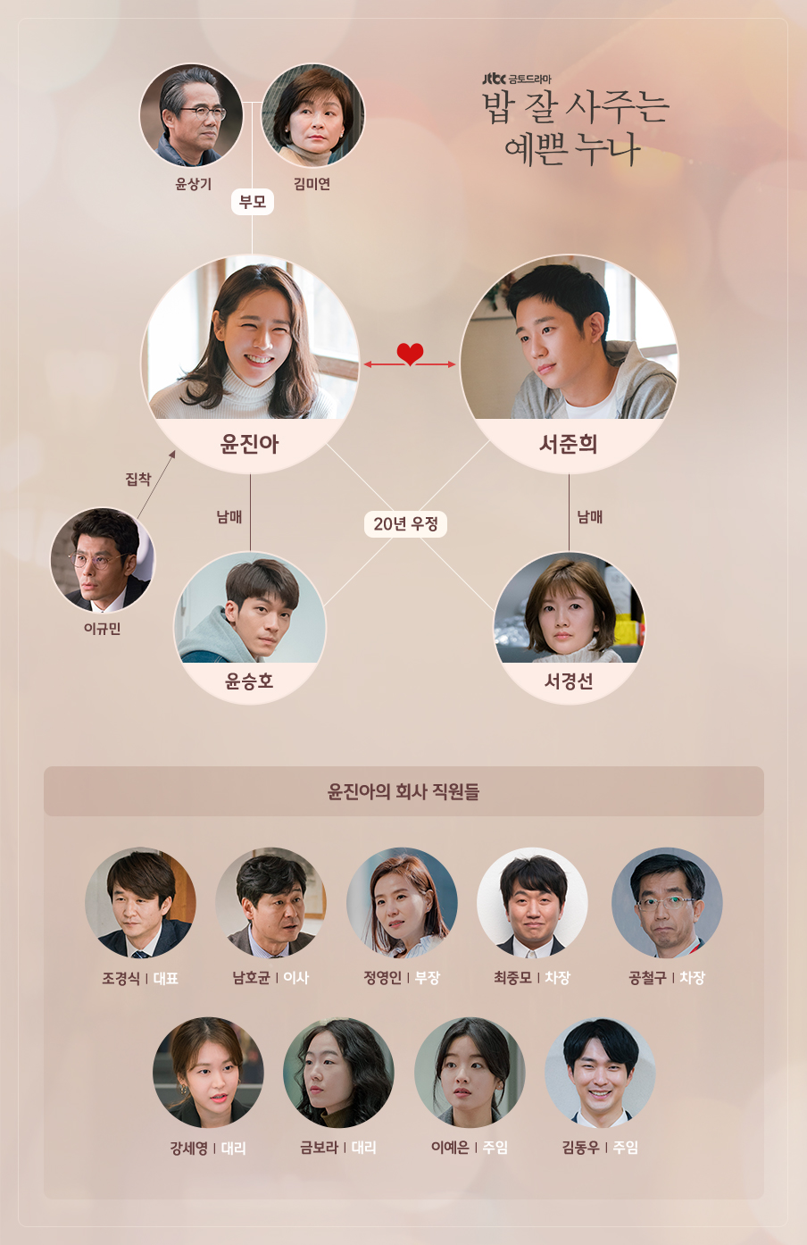 밥잘사주는 예쁜누나 포스터